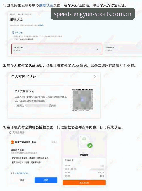 风云体育注册入口怎么样 风云体育注册入口怎么样?资深用户带你一探究竟